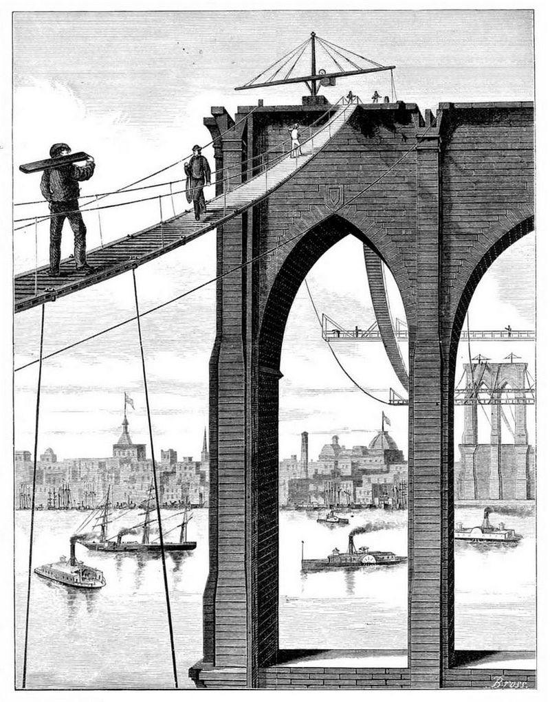 Illustration for article titled 22 Images From NYC's Golden Age of Bridge Building
